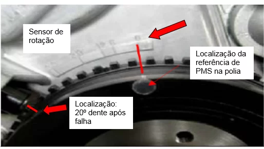 posicionamento-embolos-cilindro-regulagem-de-valvulas-motor-jinbei